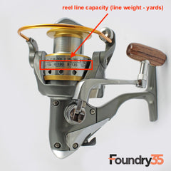 4 Things to Consider When Choosing Fishing Line Weight