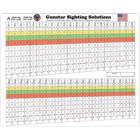 Gunstar Pro Series Sight Tapes A - Slow