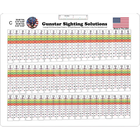 Gunstar Pro Series Sight Tapes C - Fast